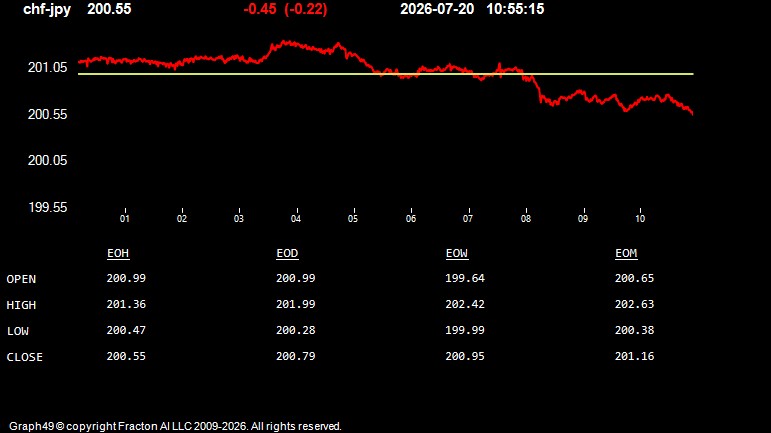 chf-jpy.jpg